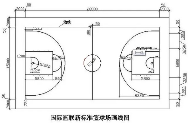 篮球场地标准尺寸平面图高清大全（必备资料）