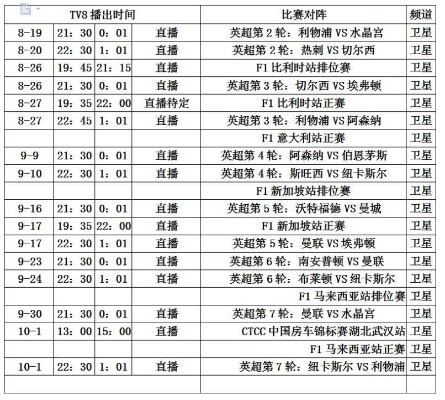 1718英超转播权怎么分配？-第2张图片-www.211178.com_果博福布斯