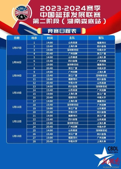 2023中国篮球队比赛时间表发布（国际大赛争冠路上必备）