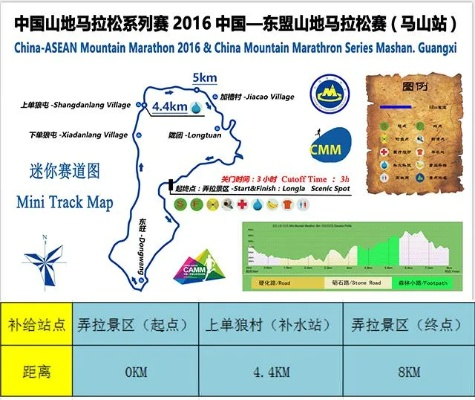 中国山地马拉松官网 中国山地马拉松官方网站-第2张图片-www.211178.com_果博福布斯