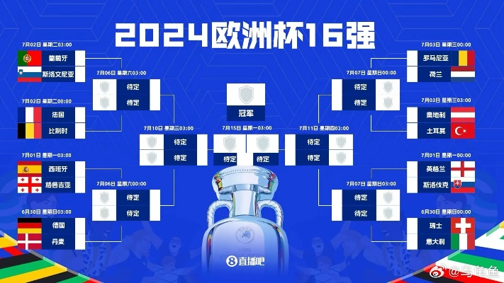 今日欧洲杯小组赛：激烈角逐，谁将晋级16强？-第3张图片-www.211178.com_果博福布斯