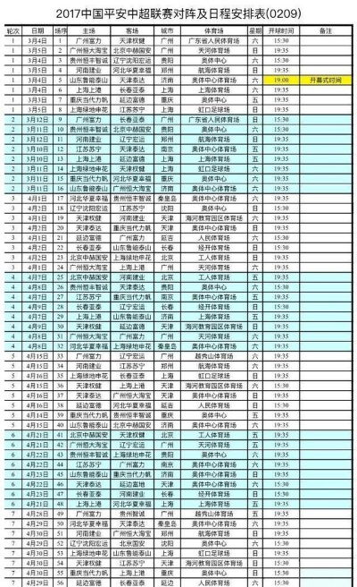 太平洋在线会员查询：2017中超胜负预测吧 2017赛季中超联赛