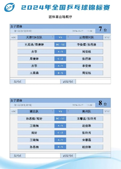 全国锦标赛乒乓球赛程及比赛情况汇总-第3张图片-www.211178.com_果博福布斯