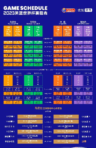 2023年篮球世界杯时间表公布-第3张图片-www.211178.com_果博福布斯