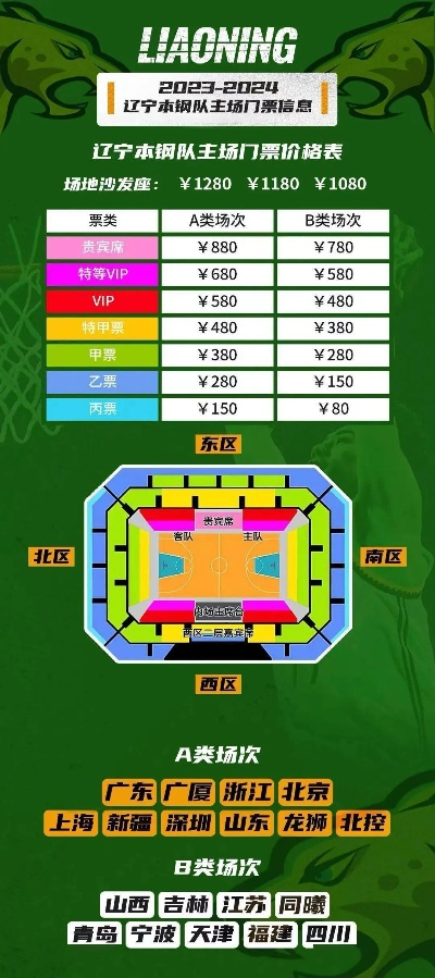 辽宁队比赛门票购买攻略