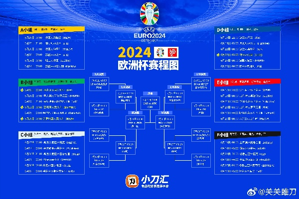 今年欧洲杯赛程及参赛队伍一览-第2张图片-www.211178.com_果博福布斯