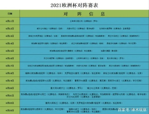 2021年欧洲杯赛程及比赛时间表-第2张图片-www.211178.com_果博福布斯