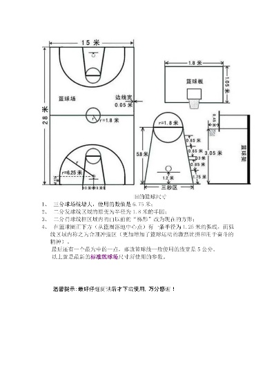 小学生篮球场标准尺寸图及其规格要求-第2张图片-www.211178.com_果博福布斯