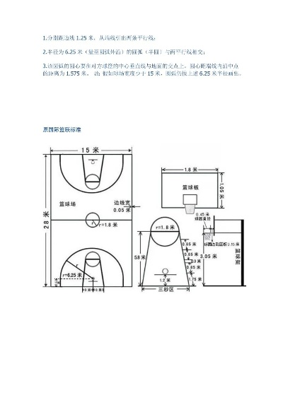 篮球场划线标准尺寸说明及其规定要求