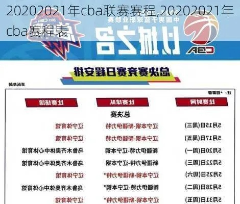 cba前瞻 预测2021-2022赛季cba联赛的赛程和球队表现