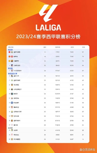 哪里可以看西甲 哪里可以看西甲直播2023-第2张图片-www.211178.com_果博福布斯
