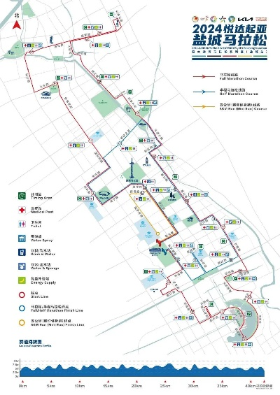 伊金霍洛马拉松路线图及报名方式详解-第3张图片-www.211178.com_果博福布斯