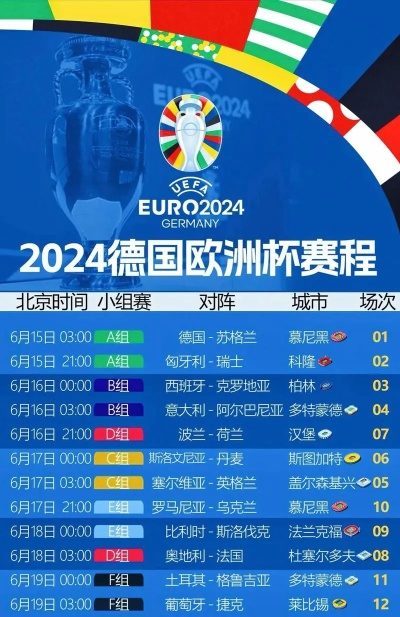 2024欧洲杯德国阵容表格 2024欧洲杯德国阵容表格下载-第3张图片-www.211178.com_果博福布斯