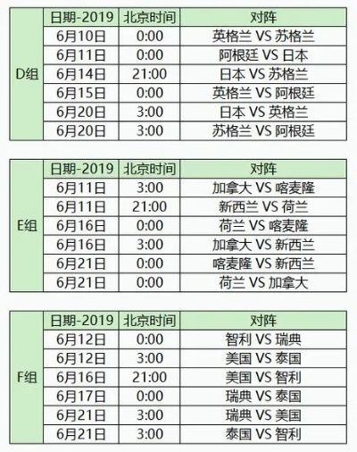 世界杯预选赛 赛程 世界杯预选赛全部赛程表-第3张图片-www.211178.com_果博福布斯