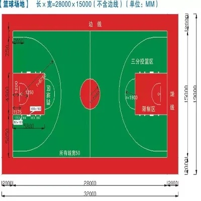 篮球多大尺寸才是标准尺寸？-第2张图片-www.211178.com_果博福布斯