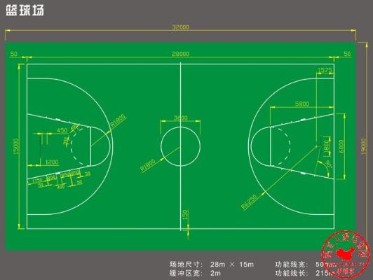 篮球场地标准尺寸划线图，了解这些规则才能更好地打球-第2张图片-www.211178.com_果博福布斯