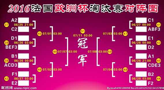 2016欧洲杯淘汰赛对阵 淘汰赛对阵图及赛程安排