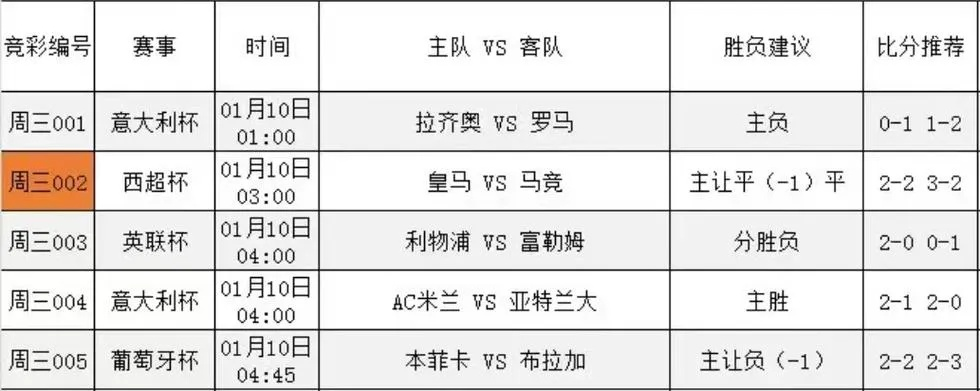 广东体育西甲直播时间表 广东体育赛事频道直播