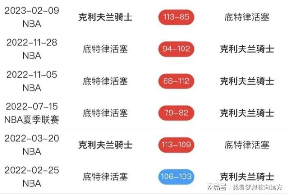 NBA明日比赛预测战术分析与胜负预判-第3张图片-www.211178.com_果博福布斯