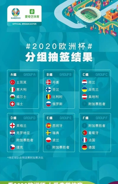 2020欧洲杯哪里买球 2020欧洲杯在哪里买-第3张图片-www.211178.com_果博福布斯