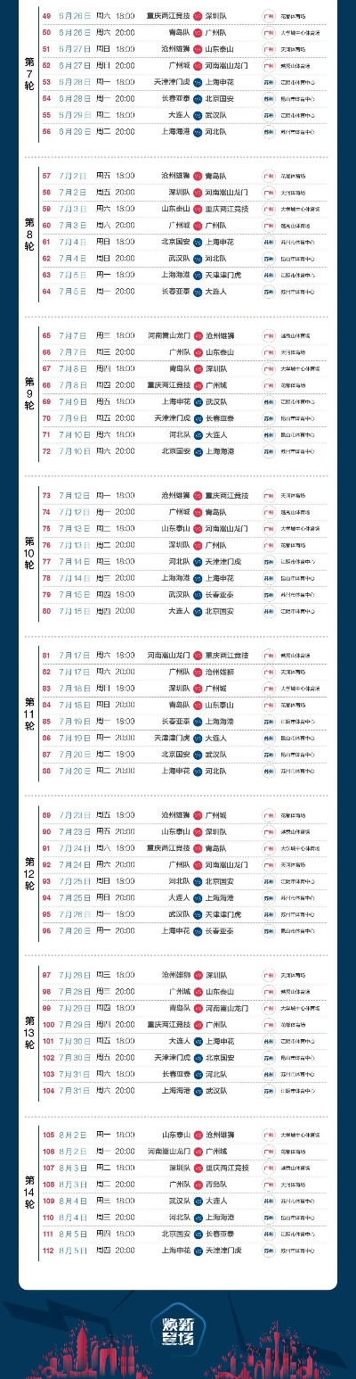 2021中超赛程完整对阵表，尽在这里-第2张图片-www.211178.com_果博福布斯