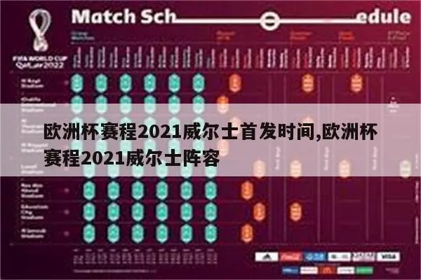 2021欧洲杯威尔士排名 2021欧洲杯威尔士首发阵容