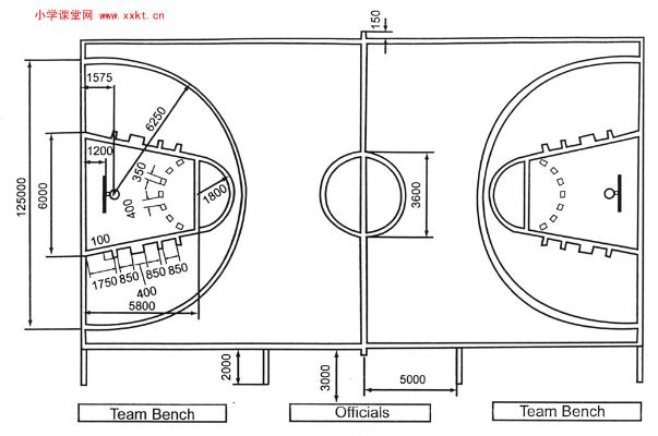 老式篮球场标准尺寸及划线规范详解