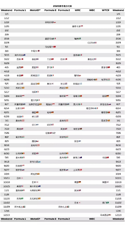 f1赛车赛程表及开赛时间安排-第1张图片-www.211178.com_果博福布斯