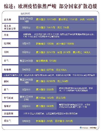 今夏欧洲杯疫情 欧洲杯后欧洲疫情-第1张图片-www.211178.com_果博福布斯