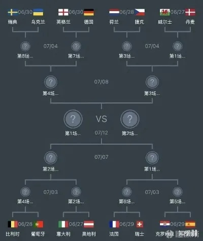 2016欧洲杯积分情况 各队排名及胜负情况-第1张图片-www.211178.com_果博福布斯