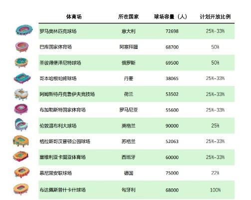 买单注欧洲杯 2021欧洲杯买球玩法-第2张图片-www.211178.com_果博福布斯