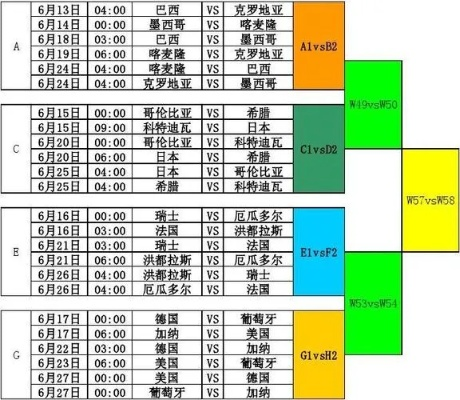 2017足球世界杯 2017足球世界杯赛程-第1张图片-www.211178.com_果博福布斯