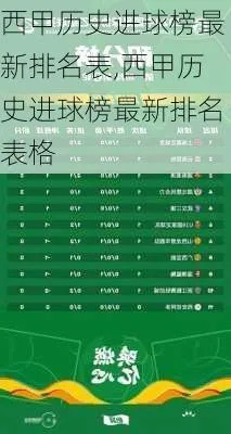 西甲历史进球排行榜 详解西甲历史射手榜-第3张图片-www.211178.com_果博福布斯