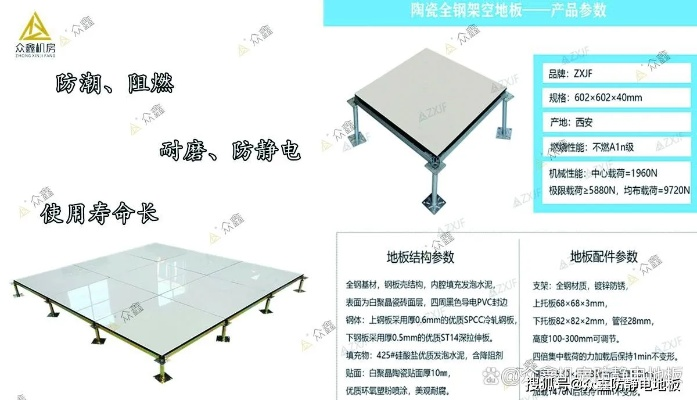 6060静电地板价格大介绍（从材料到安装，全方位介绍）-第3张图片-www.211178.com_果博福布斯