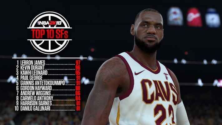 nba2017得分后卫 nba2k17得分后卫-第2张图片-www.211178.com_果博福布斯