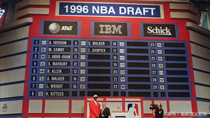 1992NBA选秀名单及其后的发展-第2张图片-www.211178.com_果博福布斯