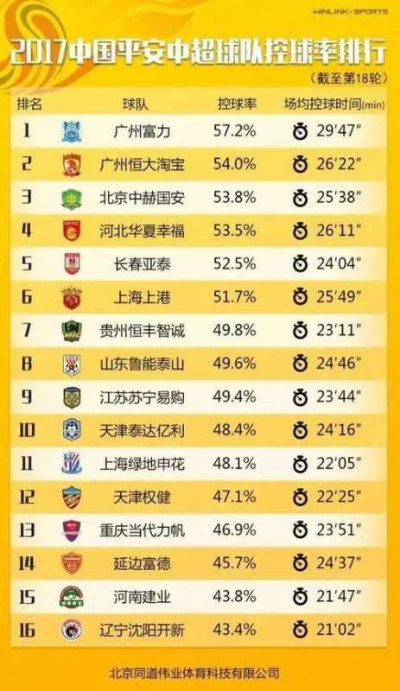 中超百科 详细介绍中超联赛的历史、球队和球员-第3张图片-www.211178.com_果博福布斯