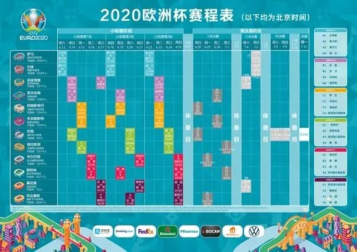 2022年欧洲杯：背景、赛程及球队分析-第3张图片-www.211178.com_果博福布斯