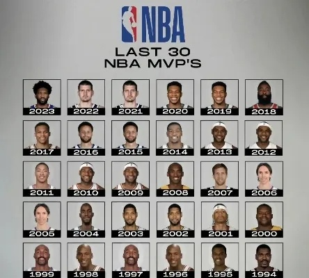 nba全明星mvp2016 NBA全明星次数排名-第1张图片-www.211178.com_果博福布斯