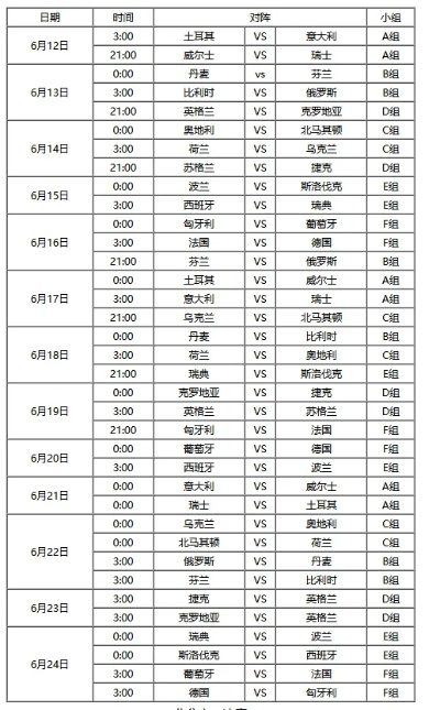 女足欧洲杯冠军有哪些队员 女足欧洲杯2021分组-第3张图片-www.211178.com_果博福布斯